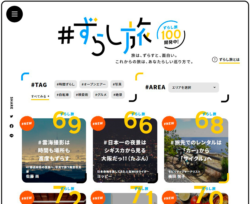 ずらし旅